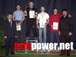 II Eliminacje do Pucharu Świata Zawodowców # Aрмспорт # Armsport # Armpower.net