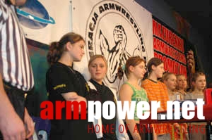 V Puchar Polski - Galaktyka Cup # Siłowanie na ręce # Armwrestling # Armpower.net