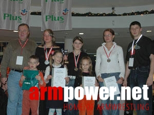 III Mistrzostwa Gdyni w siłowaniu na ręce. # Aрмспорт # Armsport # Armpower.net