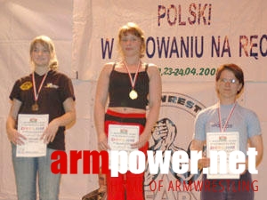 V Mistrzostwa Polski # Siłowanie na ręce # Armwrestling # Armpower.net