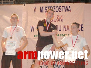 V Mistrzostwa Polski # Armwrestling # Armpower.net