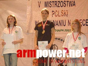 V Mistrzostwa Polski # Aрмспорт # Armsport # Armpower.net