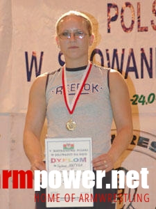 V Mistrzostwa Polski # Armwrestling # Armpower.net