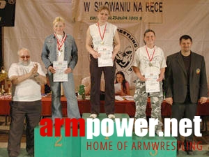 V Mistrzostwa Polski # Aрмспорт # Armsport # Armpower.net