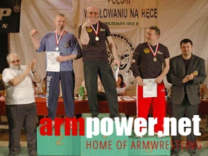 V Mistrzostwa Polski # Aрмспорт # Armsport # Armpower.net