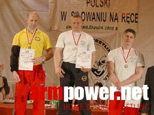 V Mistrzostwa Polski # Siłowanie na ręce # Armwrestling # Armpower.net