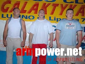 IV Mistrzostwa Pomorza # Armwrestling # Armpower.net