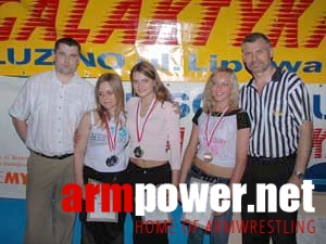 IV Mistrzostwa Pomorza # Armwrestling # Armpower.net