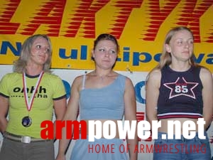 IV Mistrzostwa Pomorza # Armwrestling # Armpower.net