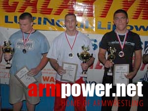 IV Mistrzostwa Pomorza # Armwrestling # Armpower.net