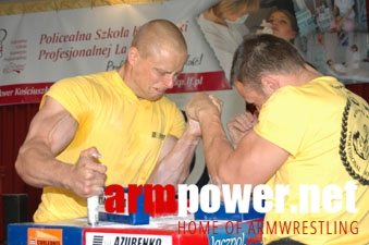 Polska Liga Zawodowa # Siłowanie na ręce # Armwrestling # Armpower.net