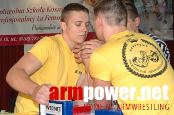 Polska Liga Zawodowa # Aрмспорт # Armsport # Armpower.net