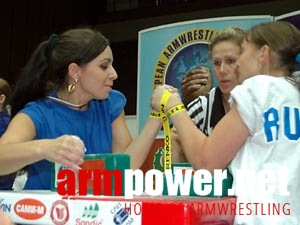 Mistrzostwa Europy 2005 # Siłowanie na ręce # Armwrestling # Armpower.net