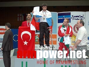 Mistrzostwa Europy 2005 # Siłowanie na ręce # Armwrestling # Armpower.net