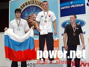 Mistrzostwa Europy 2005 # Siłowanie na ręce # Armwrestling # Armpower.net