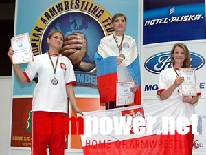 Mistrzostwa Europy 2005 # Aрмспорт # Armsport # Armpower.net