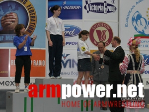 Mistrzostwa Europy 2005 # Siłowanie na ręce # Armwrestling # Armpower.net