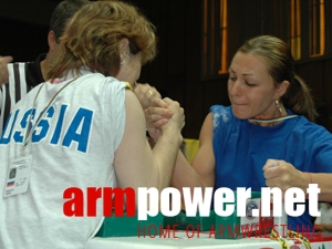 Mistrzostwa Europy 2005 # Siłowanie na ręce # Armwrestling # Armpower.net