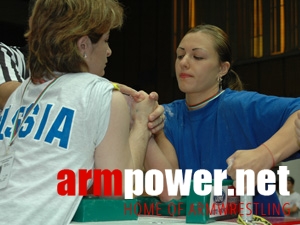 Mistrzostwa Europy 2005 # Siłowanie na ręce # Armwrestling # Armpower.net