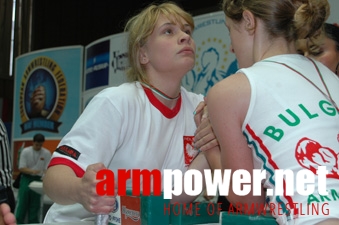 Mistrzostwa Europy 2005 # Siłowanie na ręce # Armwrestling # Armpower.net