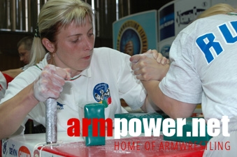 Mistrzostwa Europy 2005 # Aрмспорт # Armsport # Armpower.net