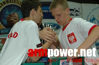 Mistrzostwa Europy 2005 # Siłowanie na ręce # Armwrestling # Armpower.net