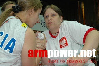 Mistrzostwa Europy 2005 # Siłowanie na ręce # Armwrestling # Armpower.net