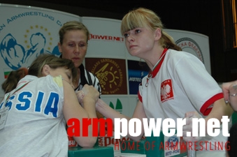 Mistrzostwa Europy 2005 # Siłowanie na ręce # Armwrestling # Armpower.net