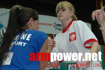 Mistrzostwa Europy 2005 # Siłowanie na ręce # Armwrestling # Armpower.net