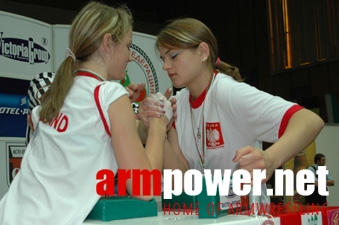 Mistrzostwa Europy 2005 # Siłowanie na ręce # Armwrestling # Armpower.net