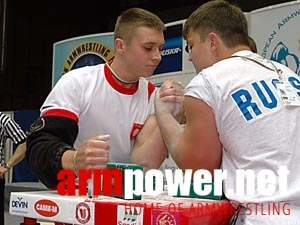 Mistrzostwa Europy 2005 # Siłowanie na ręce # Armwrestling # Armpower.net