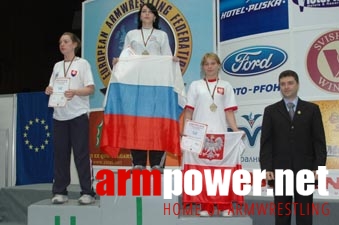 Mistrzostwa Europy 2005 # Siłowanie na ręce # Armwrestling # Armpower.net