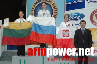 Mistrzostwa Europy 2005 # Aрмспорт # Armsport # Armpower.net