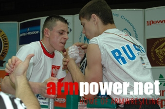 Mistrzostwa Europy 2005 # Aрмспорт # Armsport # Armpower.net