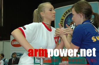 Mistrzostwa Europy 2005 # Aрмспорт # Armsport # Armpower.net