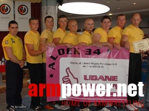 Polska Liga Zawodowa # Armwrestling # Armpower.net