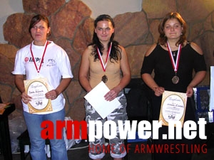 I Otwarte Mistrzostwa Tomaszowa Mazowieckiego w Armwrestlingu # Armwrestling # Armpower.net