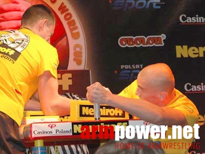 Nemiroff World Cup 2005 # Armwrestling # Armpower.net