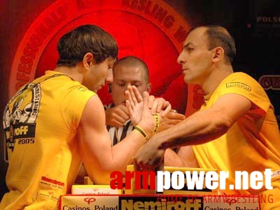 Nemiroff World Cup 2005 # Armwrestling # Armpower.net