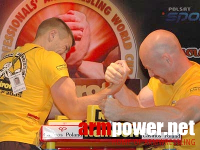 Nemiroff World Cup 2005 # Armwrestling # Armpower.net