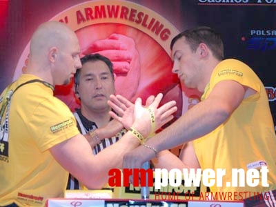 Nemiroff World Cup 2005 # Armwrestling # Armpower.net