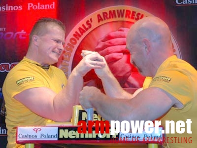 Nemiroff World Cup 2005 # Armwrestling # Armpower.net