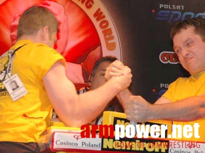 Nemiroff World Cup 2005 # Armwrestling # Armpower.net