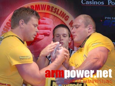 Nemiroff World Cup 2005 # Armwrestling # Armpower.net