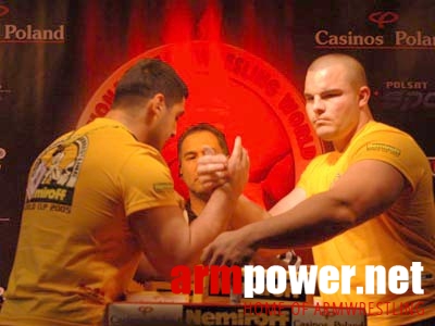 Nemiroff World Cup 2005 # Armwrestling # Armpower.net