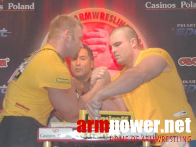 Nemiroff World Cup 2005 # Siłowanie na ręce # Armwrestling # Armpower.net