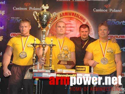 Nemiroff World Cup 2005 # Armwrestling # Armpower.net