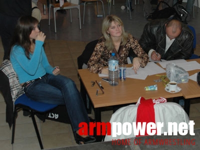 Debiuty 2005 # Siłowanie na ręce # Armwrestling # Armpower.net