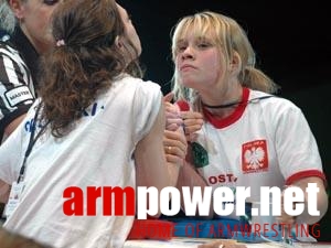 Sukces Polskich Juniorek # Aрмспорт # Armsport # Armpower.net