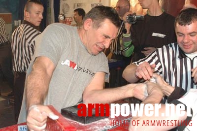 VI Puchar Polski # Armwrestling # Armpower.net